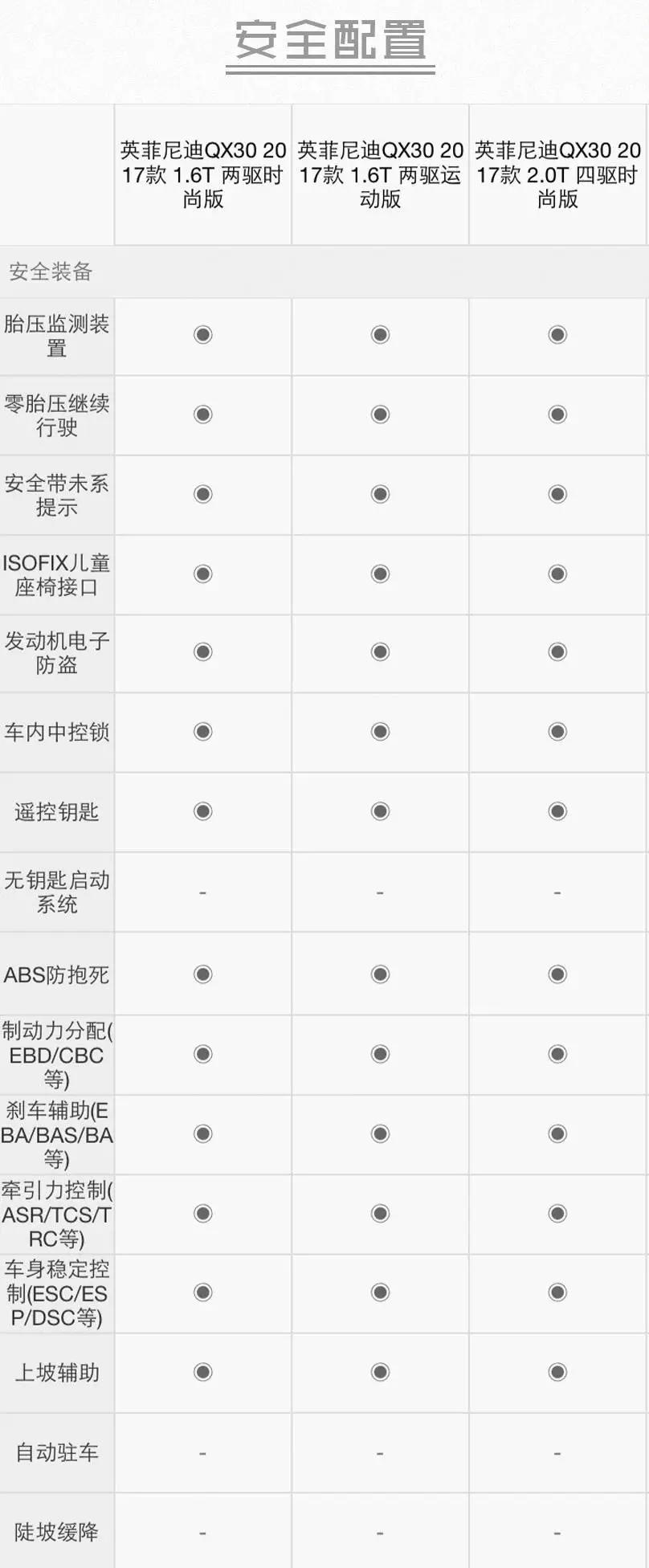 奔驰glasuv落地多少钱,奔驰suvgla180济宁多少钱