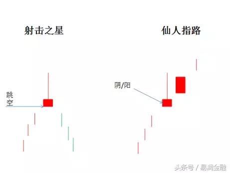 看懂了这个你就懂经济了,看懂了这个你再去炒股