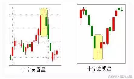 看懂了这个你就懂经济了,看懂了这个你再去炒股