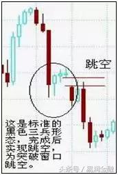 看懂了这个你就懂经济了,看懂了这个你再去炒股