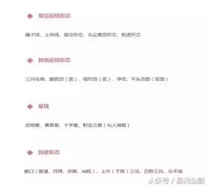 看懂了这个你就懂经济了,看懂了这个你再去炒股