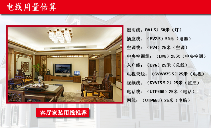 装修房用什么牌电线最好,二室一厅装修要多少电线