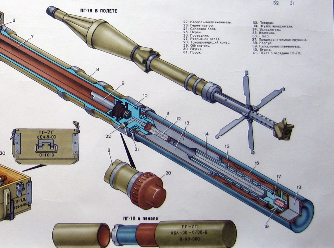 rpg火箭弹简介,rpg火箭弹发射的视频