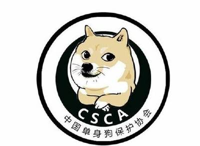 二次元女友拯救技术宅