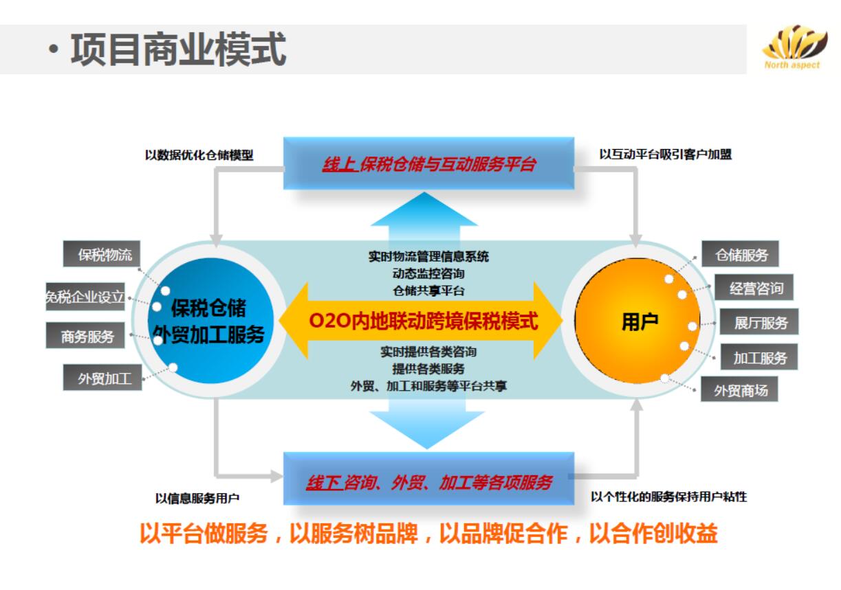 2017新三板定增,新三板定增