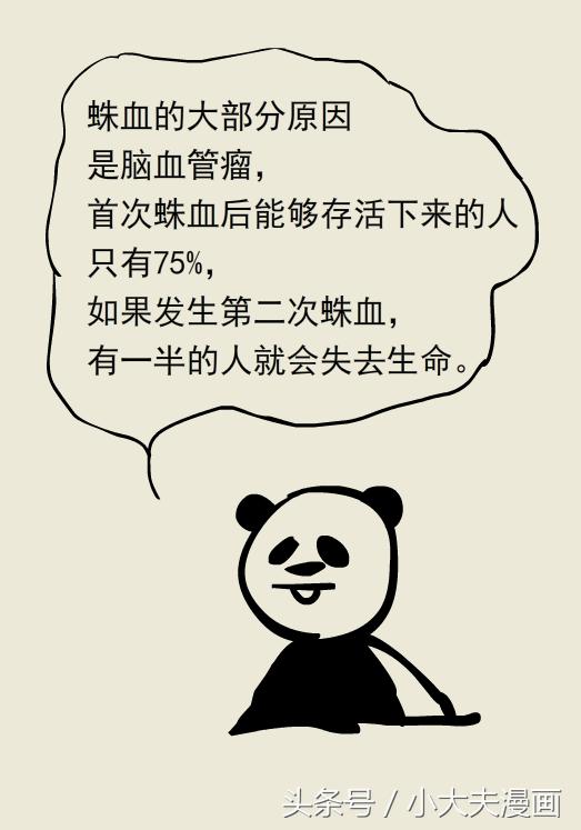 熊猫医生看病,熊猫医生图