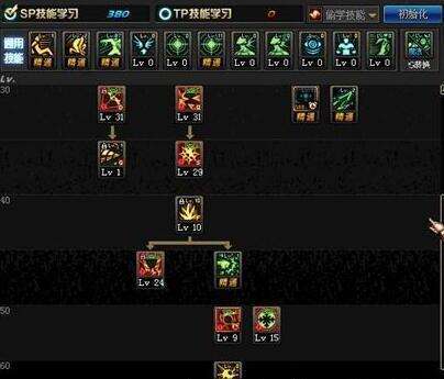 dnf最新搬砖排行榜第一名,dnf100级战法搬砖加点攻略