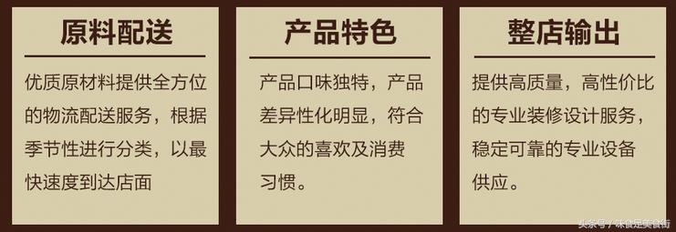 榧庡厗鎶曡祫绠＄悊鏈夐檺鍏徃,榧庡厗鎶曡祫鍙戝睍鏈夐檺鍏徃