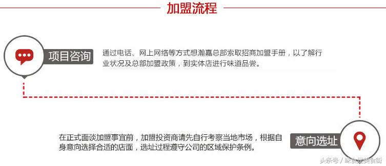 榧庡厗鎶曡祫绠＄悊鏈夐檺鍏徃,榧庡厗鎶曡祫鍙戝睍鏈夐檺鍏徃