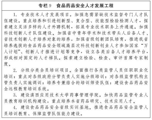 云南省食品药品安全整治行动 (云南省2020年食品安全管理条例)