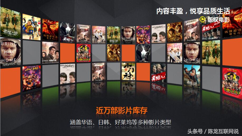 移动DSP互联网广告专场：最全的爱奇艺广告投放PPT介绍？