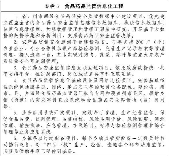 云南省食品药品安全整治行动 (云南省2020年食品安全管理条例)