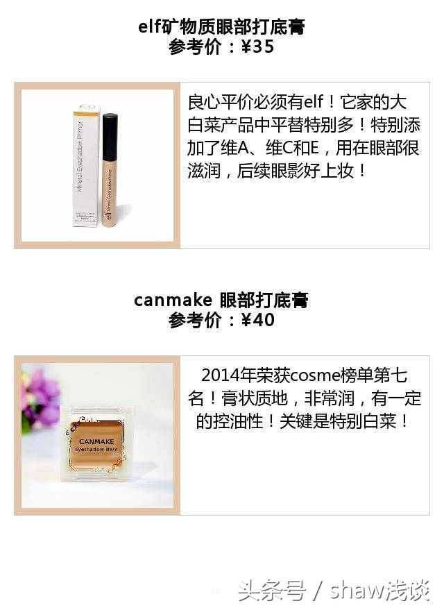 没钱拿什么变美,怎样用最少的钱才能变美