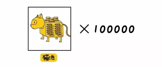 智恩特大数据告诉你为啥你总抢不到票?黑科技真相很残忍