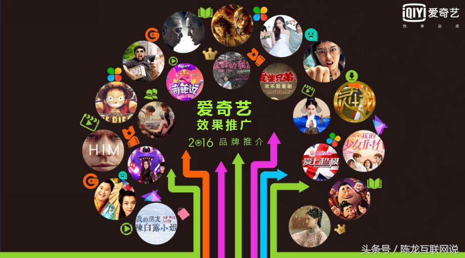 移动DSP互联网广告专场：最全的爱奇艺广告投放PPT介绍？