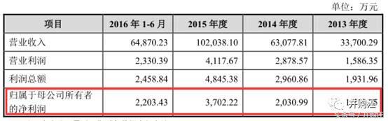 力源信息收购两刀瘦身不借壳,2023力源信息重组最新消息