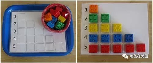 美国乐高教育,乐高培训班教程