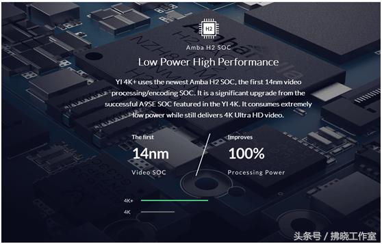 小蚁lite运动相机与小蚁4k,小蚁运动相机一代可以拍摄画面