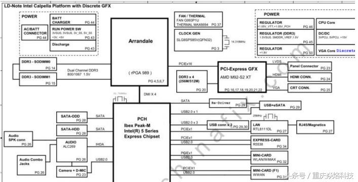 联想e40开机不显示风扇一直在转,联想e40正常启动但显示器不亮