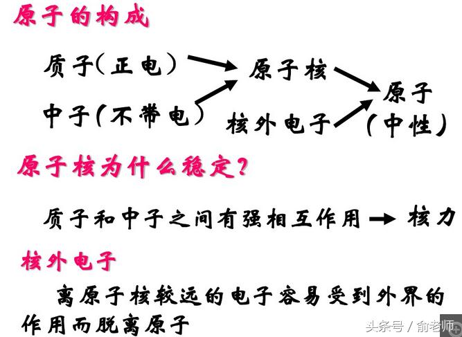 高中物理电学学习方法和技巧,高中物理竞赛电学基础知识