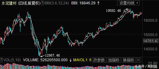 水泥可以做什么加工,水泥制品厂可以做什么