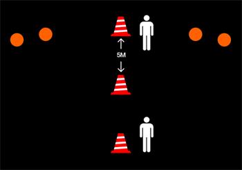 足球击球力量怎么提升,足球教学中后卫的跑位与意识