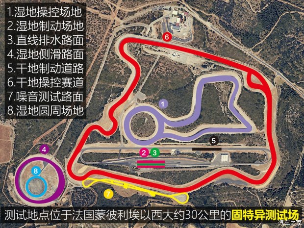 好车要有好轮胎,汽车各品牌轮胎测试