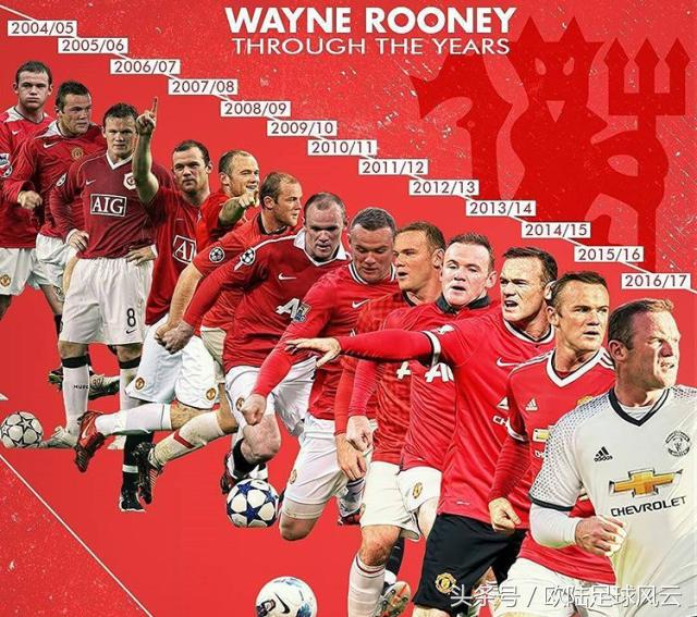 鲁尼传奇,关于曼联的回忆