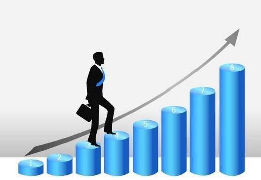 鍏抽敭鎸囨爣涓嬮檷浜嗚濡備綍鍒嗘瀽,棰勬祴澶х洏瓒嬪娍鐨勫ソ鎸囨爣