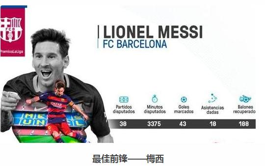 c罗嘲讽梅西的舞蹈,c罗嘲讽说梅西美洲杯被淘汰