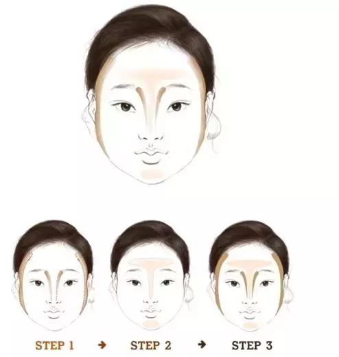 修图软件修容,修图软件立体修容