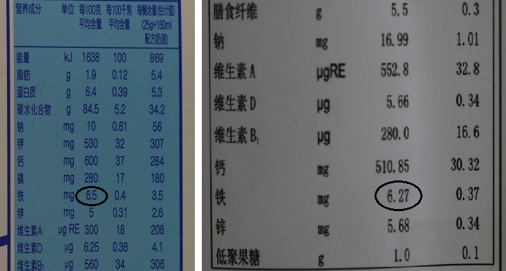 婴儿米粉怎么选配料表,婴儿辅食米粉喂养指南