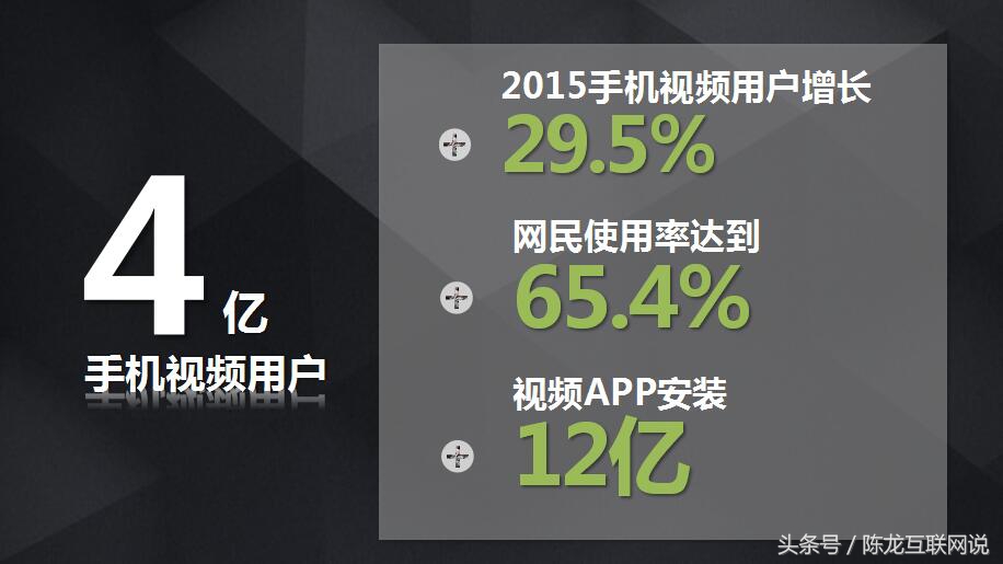 移动DSP互联网广告专场：最全的爱奇艺广告投放PPT介绍？