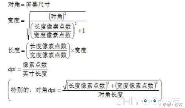 dpi与ppi的区别,手机屏幕dpi多少合适