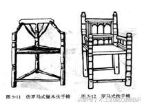 常见西洋古典家具：桌椅、折凳、榻、柜子