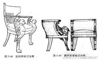 常见西洋古典家具：桌椅、折凳、榻、柜子
