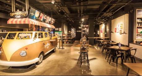 购物中心甜品业态,2018年甜品店的发展