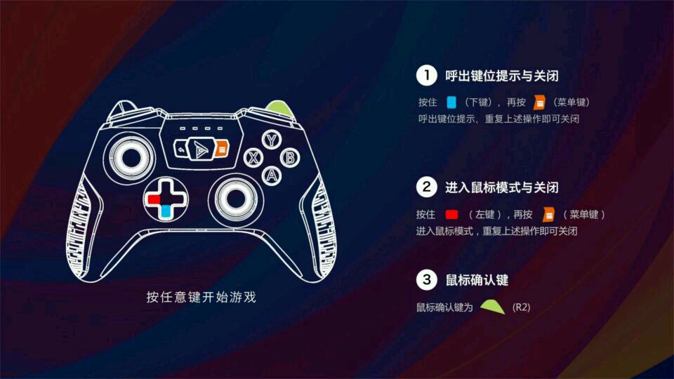 感受游戏震撼,感受游戏画质的手游