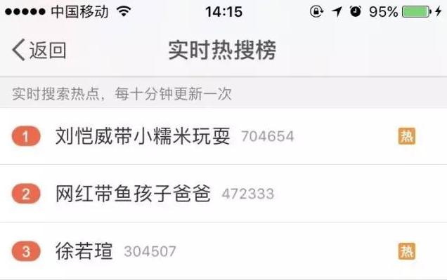 杨幂刘恺威为小糯米庆生甜蜜画面,杨幂和刘恺威谈小糯米
