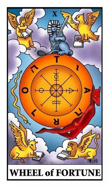 八卦、九州、八叶院与曼荼罗中的宇宙图示