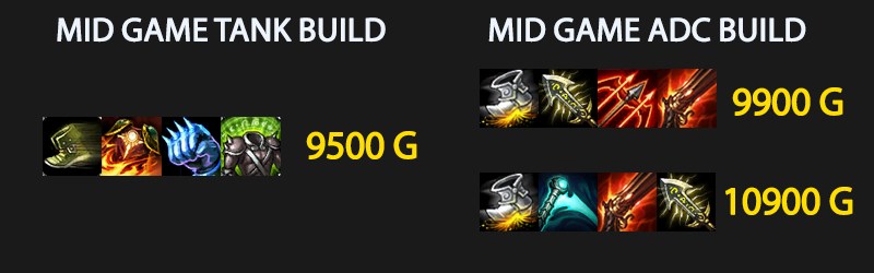 loladc到底怎么样才能变强,lol前期发育后期无敌的adc