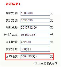 昆山现在的房子值不值得买,有多少人买不起昆山的房子