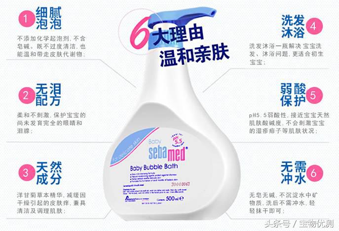 宝物优测:洗澡水刺激眼睛,宝宝大哭怎么办?