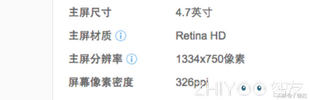 dpi与ppi的区别,手机屏幕dpi多少合适