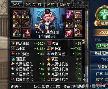 红眼dnf装备伤害排名,红眼10-15技能加一能提高多少伤害