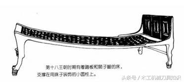 常见西洋古典家具：桌椅、折凳、榻、柜子