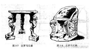 常见西洋古典家具：桌椅、折凳、榻、柜子