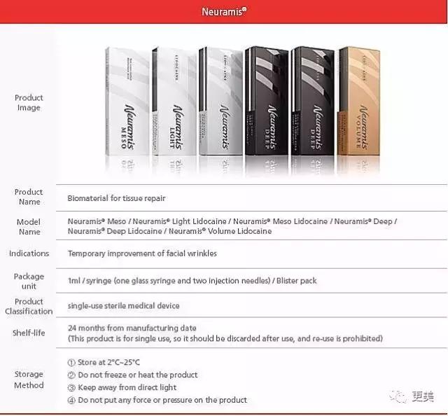 朋友圈肉毒素代购，白毒粉毒绿毒蓝毒到底靠不靠谱？