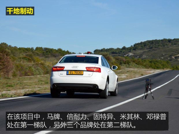 海外轮胎测试,中国轮胎国外排名