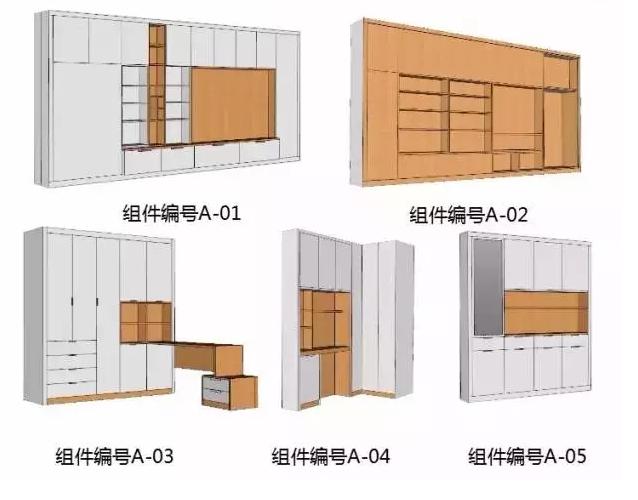 解密万科,万科芯户型